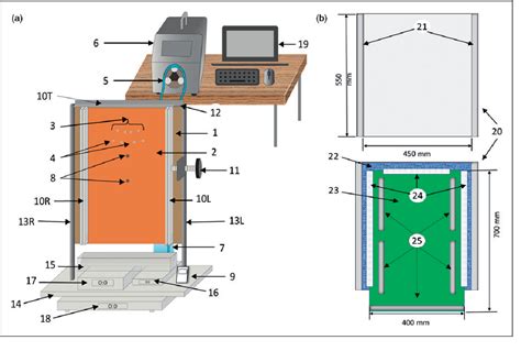 liquid moisture properties of fabric